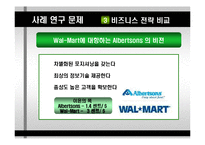 [경영정보시스템] 앨버트슨스 Albertsons 사례연구-17