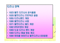 [국제경영] 월트 디즈니 사례-3