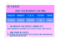 [국제경영] 월트 디즈니 사례-20