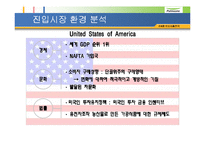 [국제경영] 풀무원의 미국시장진출-5