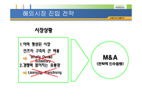 [국제경영] 풀무원의 미국시장진출-8
