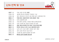 [경영사례] 난타의 성공과 해외진출-13