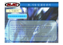 [경영학] HJC의 마케팅 전략과 성공요인-13