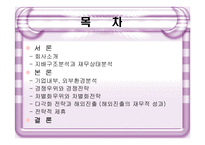 [경영전략] 농심의 전략분석-2