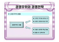 [경영전략] 농심의 전략분석-15