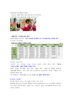 [경영학] 디자인경영-13