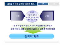 [국제경영] 국제 전략적 제휴-3