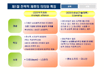 [국제경영] 국제 전략적 제휴-6