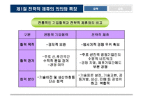 [국제경영] 국제 전략적 제휴-11