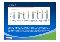 [경영학] 농심 기업사례조사-14