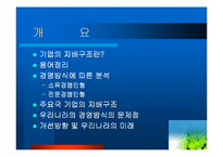 [경영학] 우리나라의 기업지배구조의 문제점과 대책-2