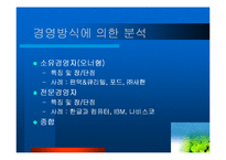 [경영학] 우리나라의 기업지배구조의 문제점과 대책-8