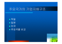 [경영학] 우리나라의 기업지배구조의 문제점과 대책-18