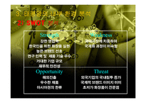 [국제경영전략] 태평양 해외진출에 대한 사례-13