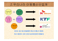 [경영조직론] SK텔레콤 & 신세기통신 합병-4