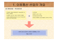 [경영조직론] SK텔레콤 & 신세기통신 합병-6