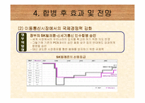 [경영조직론] SK텔레콤 & 신세기통신 합병-11