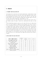 [국제경영] 전략적 제휴-12