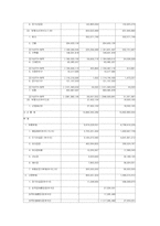 [국제경영] `FOCE` 세계 최고의 패션 명품 브랜드로의 도전-4