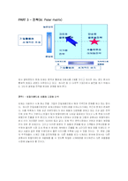 [국제경영] `FOCE` 세계 최고의 패션 명품 브랜드로의 도전-13