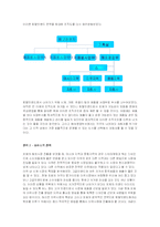 [국제경영] `FOCE` 세계 최고의 패션 명품 브랜드로의 도전-14