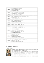 [경영전략] MK택시의 경영전략 사례-2