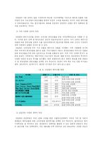 [국제경영] 철강 업계의 글로벌 경영전략 분석과 포스코의 향후 전략 제시-11