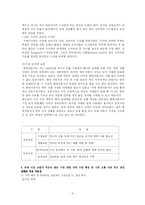 [국제경영] 현대자동차의 인도 진출-6