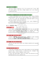 [경영학] 다빈치커피점 경영 성공사례-11