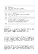 [경영조직론] KBS의 조직분화(KBS와 IDB)-5
