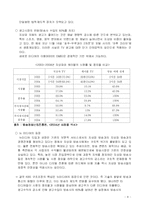[경영조직론] KBS의 조직분화(KBS와 IDB)-10