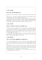 [국제경영] 국제 전략적 제휴-14