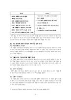 [국제경영] 국제기업의 인사관리전략 -푸르덴셜-7