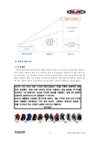 [경영학] HJC의 마케팅 전략과 성공요인-9