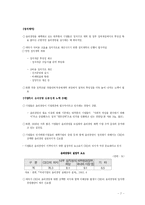 [경영학] 윤리경영에 대한 고찰-7
