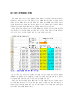 [경영수학] 대졸자의 재테크를 위한 금융상품 선택-19