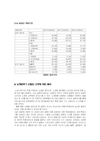 [경영학] TJ미디어의 경영방안-12