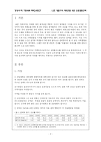 [경영수학] 대졸자의 재테크를 위한 금융상품선택-2