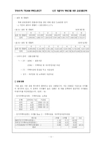 [경영수학] 대졸자의 재테크를 위한 금융상품선택-5