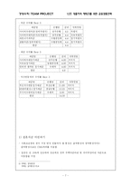 [경영수학] 대졸자의 재테크를 위한 금융상품선택-7