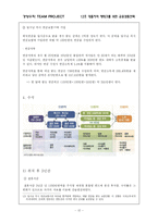 [경영수학] 대졸자의 재테크를 위한 금융상품선택-12