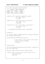 [경영수학] 대졸자의 재테크를 위한 금융상품선택-13