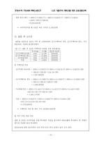 [경영수학] 대졸자의 재테크를 위한 금융상품선택-14