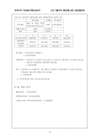 [경영수학] 대졸자의 재테크를 위한 금융상품선택-15