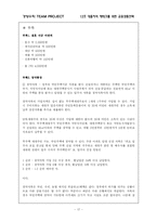 [경영수학] 대졸자의 재테크를 위한 금융상품선택-17