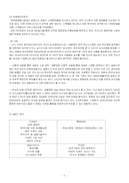 [국제경영전략] 태평양 해외진출에 대한 사례-7