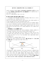 [국제경영] 한국기업의 비가격 경쟁력 성공 사례-3