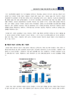 [국제경영] 현대자동차의 차종별 해외시장개척 및 판매전략-6