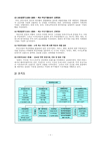 [국제경영전략] 태평양의 중국 진출-5