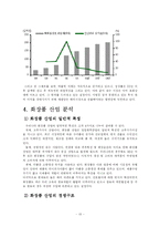 [국제경영전략] 태평양의 중국 진출-13